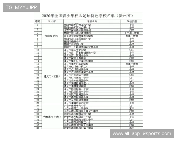 2026年足球基层俱乐部合规运营示范城市第26批验收名单公布,2020年足球俱乐部 2026年足球基层俱乐部合规运营示范城市第26批验收名单公布,2020年足球俱乐部